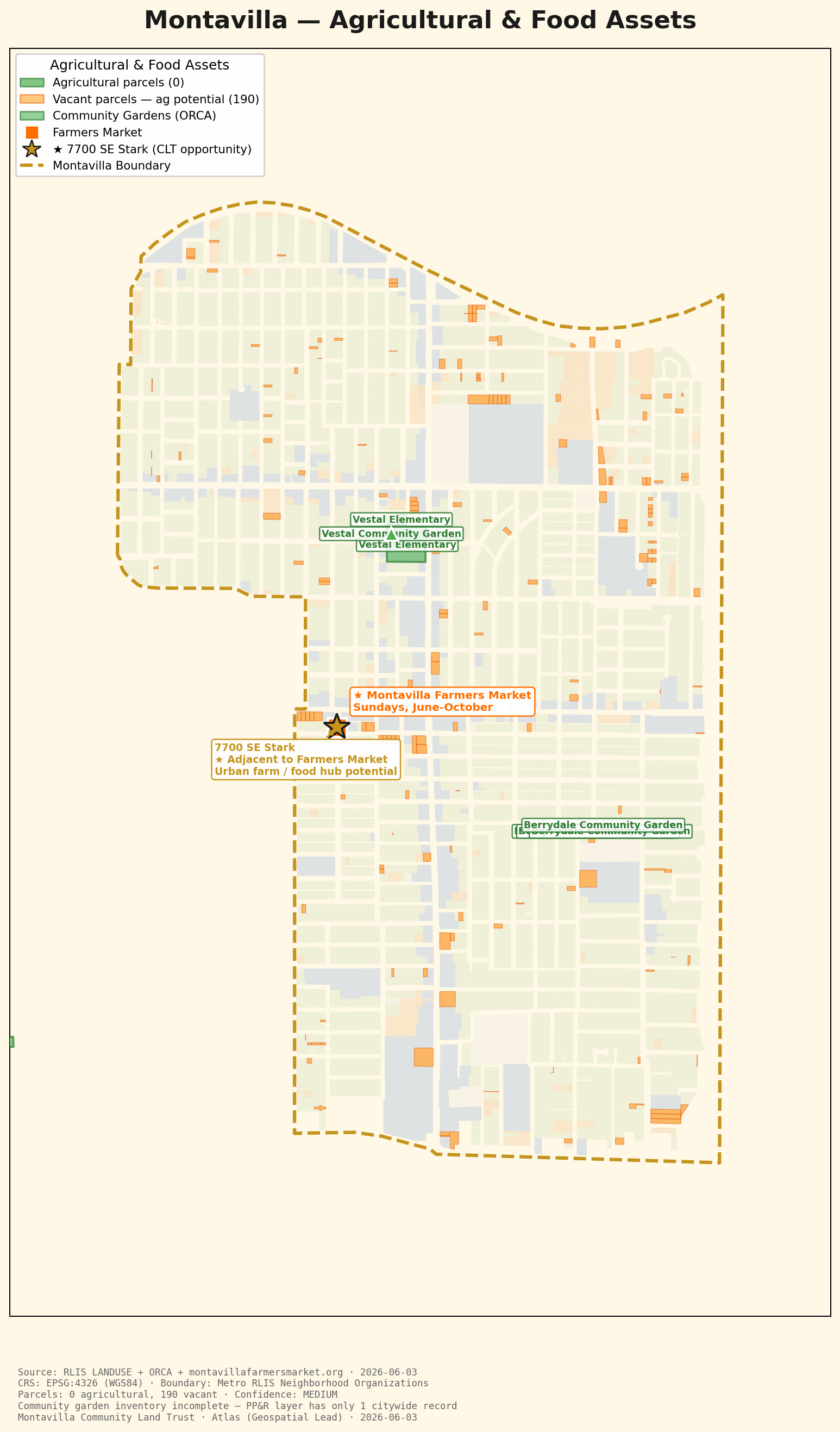 Map: Agricultural & Food Assets