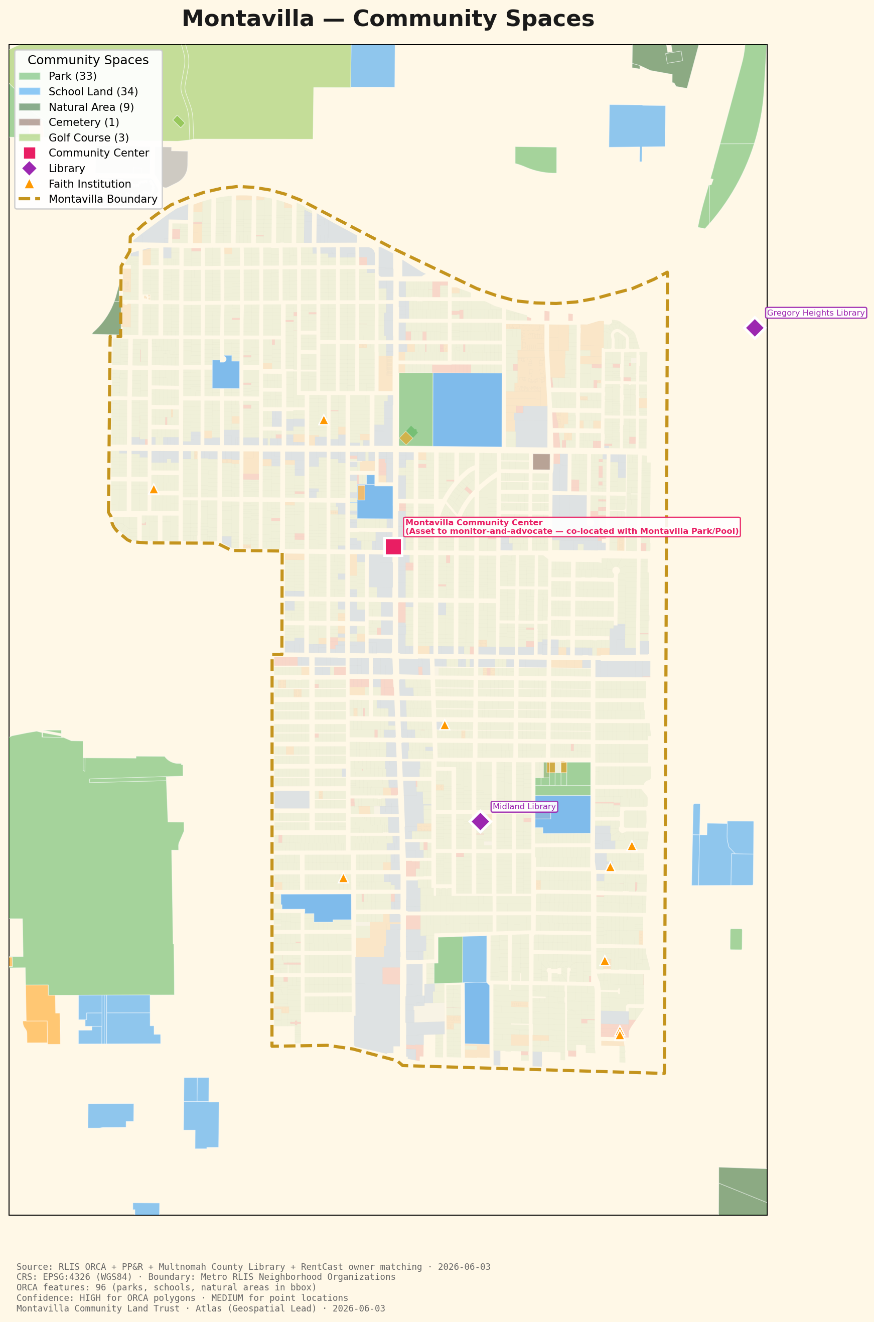Map: Community Spaces